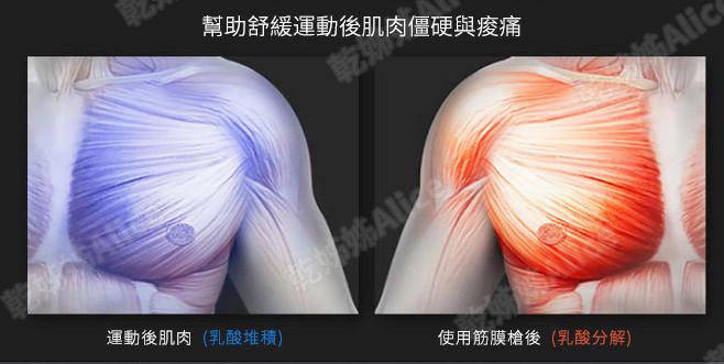 筋膜槍 推薦 使用 前後