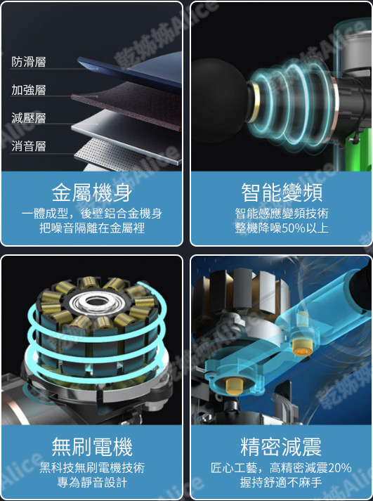 筋膜槍 推薦 四大 特色